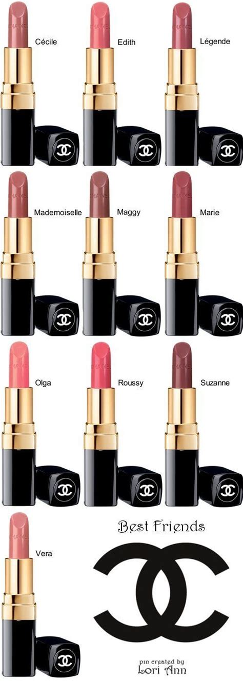 chanel lipstick colour chart|most popular chanel lipstick color.